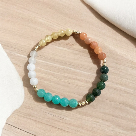 Wheel of Balance Bracelet (5 Elements Blessings) Pre-Coded & Attuned